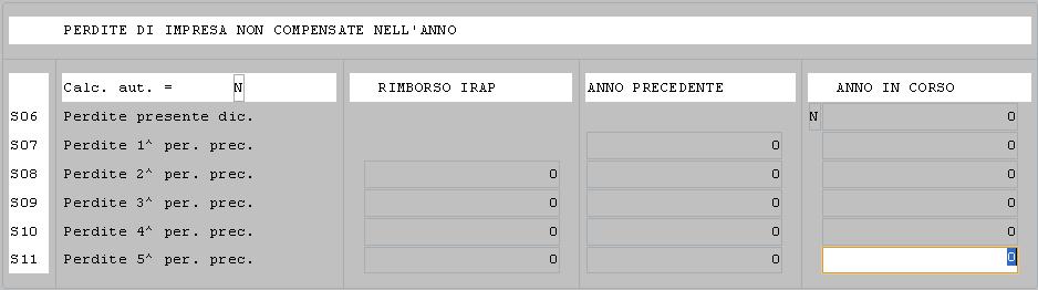 Perdite di Impresa/Lavoro Autonomo non compensate nell'anno Vale per Unico Enti non Commerciali Accedendo al prospetto viene presentata la