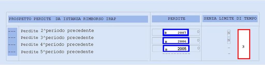 IMPRESA LAVORO AUTONOMO Il campo Senza limite di tempo viene valorizzato con (N). Sarà cura dell utente indicare (S) nel caso vi siano perdite Senza limite di tempo.