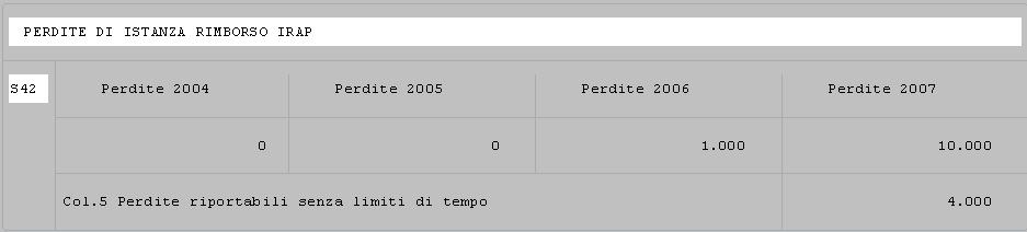 e portare i dati di quest'ultima sezione; Se compilate in entrambe le sezioni la colonna rimborso IRAP portare SEMPRE i dati della sezione "Impresa".