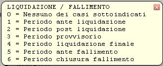 Stato civile e altre informazioni: eliminato il dato relativo al Codice Regione ed inserito il campo Liquidazione volontaria; Riservato al liquidatore o curatore fallimentare: nuova sezione.