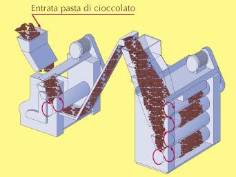 LATTE IN POLVERE