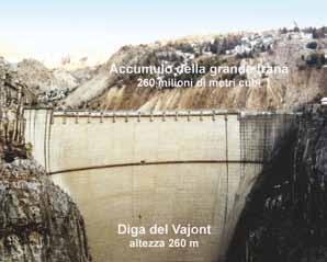 La tragedia che ne derivò colpì con uguale drammaticità tanto i territori friulani quanto quelli veneti, provocando quasi 2.000 morti. www.vajont.net QUANDO Erano le 22.40 del 9 ottobre 1963.