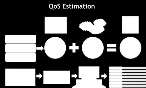 Use Case SCENARIO