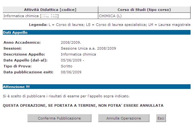 Si apre la pagina di conferma pubblicazione: Fino a questo momento il processo è reversibile.