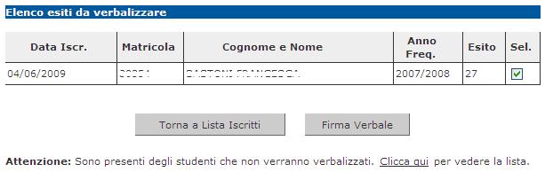 Il colore grigio indica che lo studente non ha compiuto alcuna azione (esito non visualizzato).