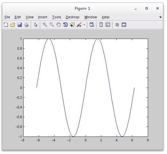 MATLAB: