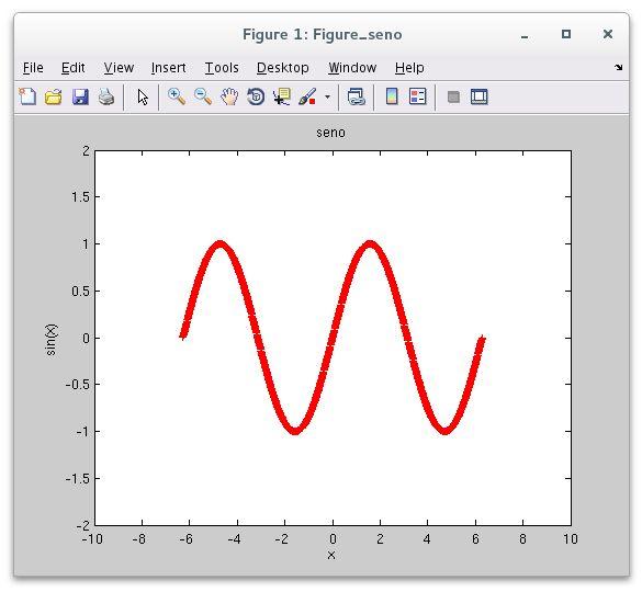 MATLAB: