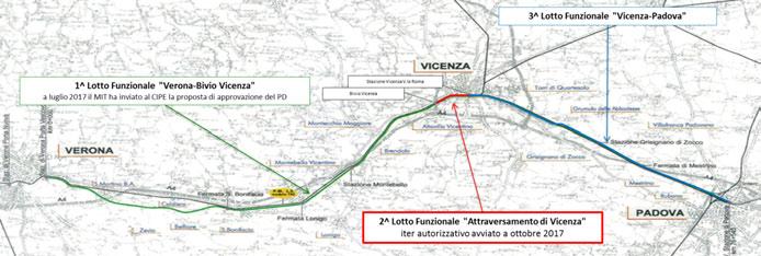 TRATTA AV/AC VERONA - PADOVA La La Tratta Tratta AV/AC AV/AC Verona-Padova Verona-Padova si inserisce si inserisce nel nel Corridoio Corridoio Mediterraneo Mediterraneo della della rete TEN-T.