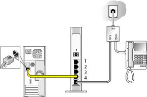 b. Collegare il cavo Ethernet (D) a una porta LAN del modem router ADSL wireless e all'adattatore Ethernet del computer. D Figura 1-8 c.