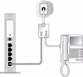 2. Collegare il modem router ADSL wireless al