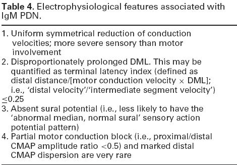 EFNS/PNS Guideline, 010 meet the definite electrophysiological criteria for CIDP