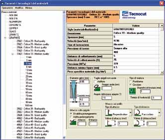 TECNOCAM Tecnocam è un software CAM che permette la gestione completa della tecnologia degli impianti per il taglio a getto d acqua.