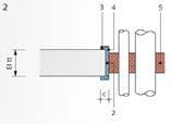 zone limitrofe. Sistemi di testate esaminati (A C): Rivestimento del corpo costruito con la resistenza al fuoco EI30 Documentazione 6.