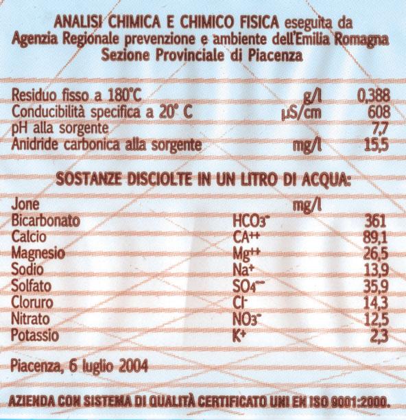 Nelle seguenti coppie di numeri inserisci il segno di uguale o di diverso (attenzione: non tutte le frazioni sono ridotte ai minimi termini). 58 4 a.