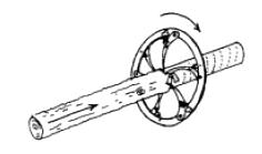 Scortecciatura Scortecciatrici a rotore: diametro del tronco 6-75 cm (adeguando il tipo di rotore) lunghezza del
