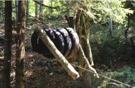 Sistema monofune, fissa a gravità Dettagli della zona di scarico, con dispositivo elastico di arresto dei tondelli