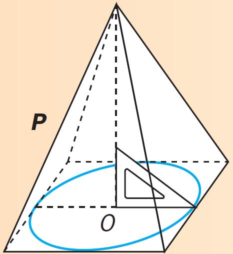Alcuni esempi Il solido P è una piramide quadrangolare regolare, quindi è retta; il piede dell altezza