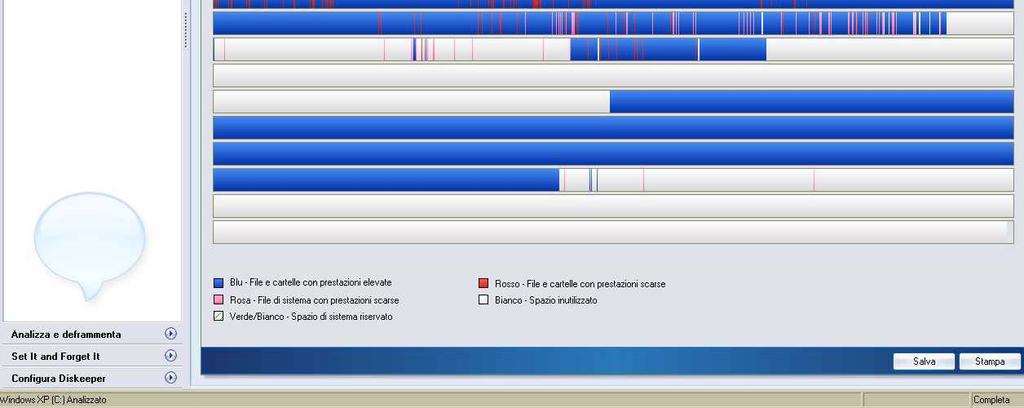 Paping(SWAP o di scambio) La deframmentazione eseguita periodicamente in base all'uso che si fa del nostro sistema