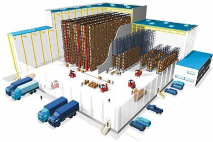 Dove si applica INGEGNO La piattaforma informatica INGEGNO trova applicazione dal fine linea fino alla spedizione del bene prodotto.