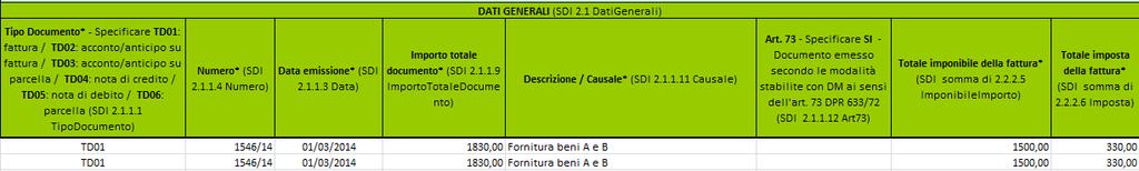 Sezione LOTTO : Sezione