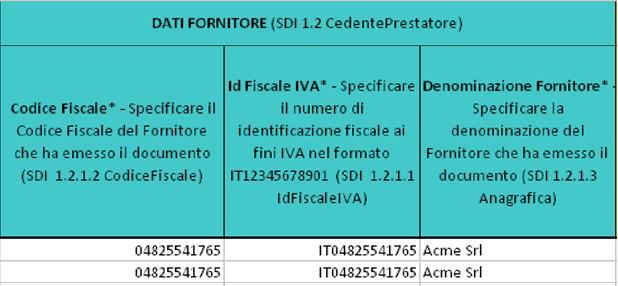 Sezione DATI