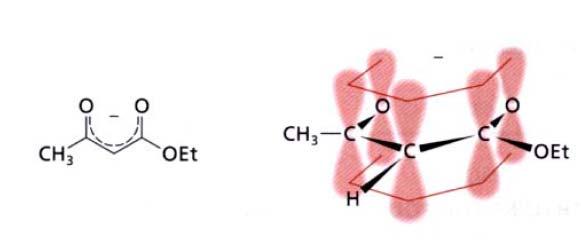 Enolati fortemente stabilizzati per risonanza La carica viene delocalizzata su tutto il sistema: i due carbonili e il carbonio