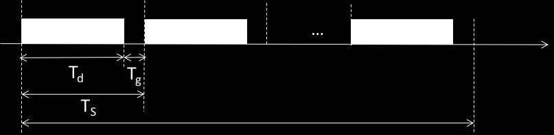 5.4. o - TDMA Un sistema di accesso multiplo TDMA utilizza N=10 time slot, un tempo di guardia T g =200[us], pacchetti dati composti da D=180 [bit] dati e H=20 [bit] di header, e un tempo di trama T