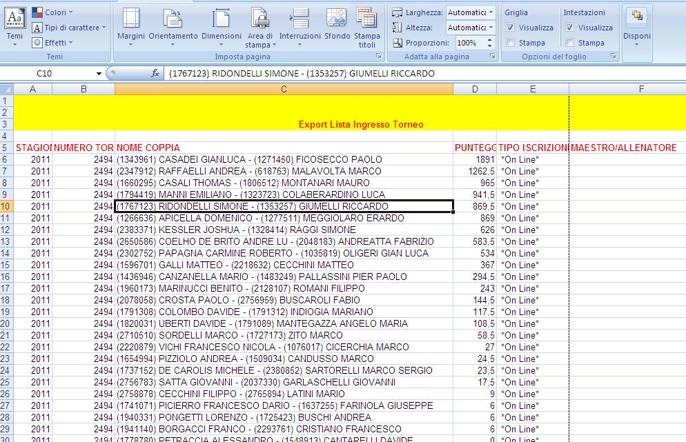 Nel foglio Excel esportato si può modificare la lista d ingresso a seconda delle esigenze (cancellazione coppia, cambio