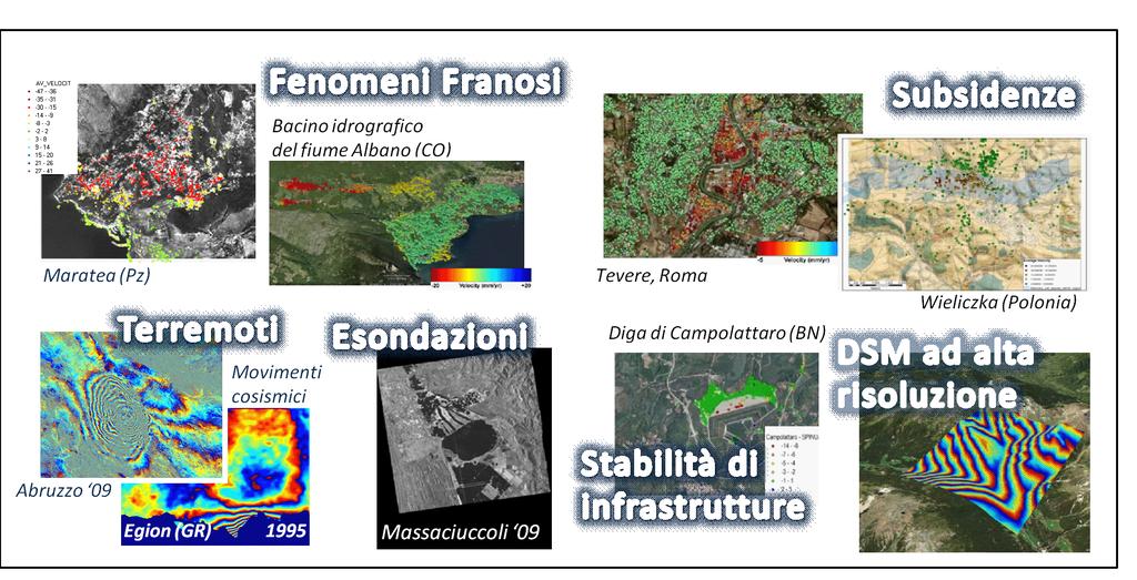 TELERILEVAMENTO RADAR SATELLITARE Sviluppo, implementazione ed applicazione sul campo di tecnologie interferometriche multitemporali per la generazione di Modelli Digitali del Terreno ad alta