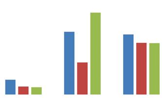 Gli incontri sono progettati tenendo conto dei differenti livelli scolastici, prevedono l utilizzo di supporti multimediali, schede didattiche, attrezzature, e si articolano in parti teoriche e in