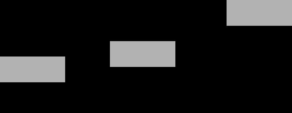 Banda vuota Banda vuota Banda vuota Banda piena Metallo Cu, Ag, Au Banda piena Semiconduttore Ge (E g = 0.74 ev) Si (E g =1.12 ev) GaAs (E g =1.42 ev) GaN (E g =3.