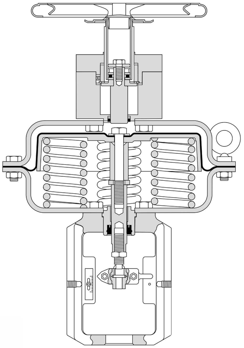 5.7 Unità PN9100RH, PN9200RH e PN9300RH (volantino) fatta eccezione per PN9400RH: Nota: accertarsi che il volantino non eserciti alcun carico compressivo sulle molle dell attuatore.