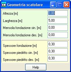 Luce netta sinistra, espresso in [L1]. Spessore traverso, che può essere nullo, espresso in [L1]. Spessore piedritto destro, espresso in [L1].