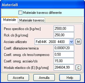 fondazione destra [L1] Spessore piedritti [L1] Spessore calotta [L1] Spessore arco rovescio [L1] 5.