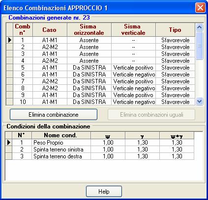 Aztec Informatica 6.5 Elenco combinazioni Lo finestra Elenco combinazioni è visualizzata dall omonima voce del menu Carichi.