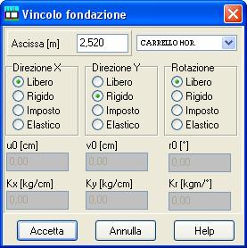 Aztec Informatica Per spostare, cancellare e modificare il carico inserito si utilizzano i relativi pulsanti della barra verticale.