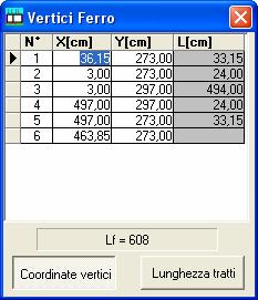 SCAT 10.0 Strutture Scatolari 13.15.2 Modifica numerica del ferro Il pulsante Modifica numerica visualizza la finestra per la modifica numerica del ferro.