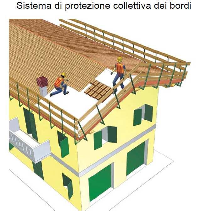 4 - Parapetti provvisori