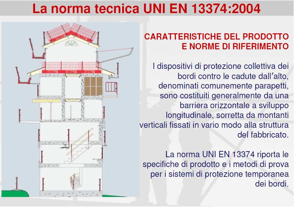 1 - Parapetti provvisori 4 Immagini