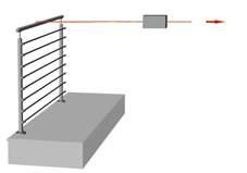 IMPCT RESISTNCE The test consists in impacting the railing with a 50 kg body, by hitting it in the most critical point of its structure.