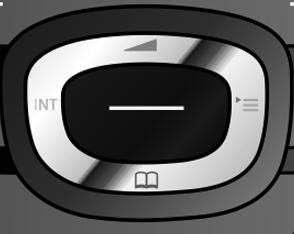 Utilizzare il portatile Utilizzare il portatile Tasto di navigazione Di seguito il lato del tasto di navigazione è indicato in nero (sopra, sotto, a destra, a sinistra, nel mezzo), da premere nella