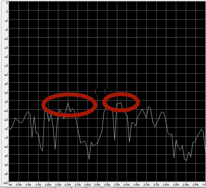 f = 1800 ± 100 Hz Chiaramente più fai in fretta a fermare il suono e meglio riesci a vedere le armoniche.