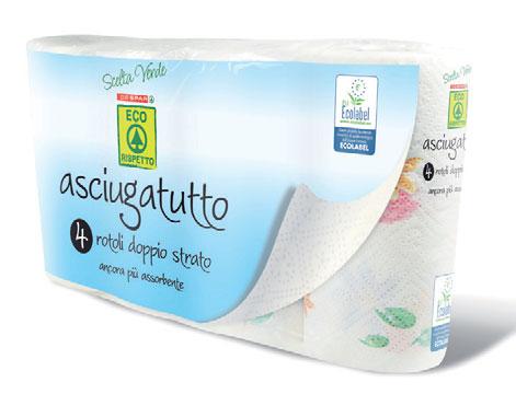 Bocconcini Cane SCOTTY