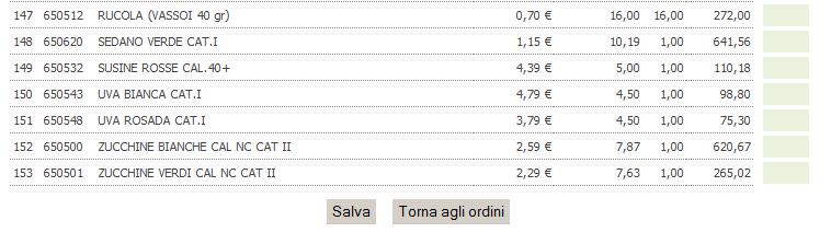 Gli articoli ortofrutta sono suddivisi in due sezioni, selezionabili attraverso le apposite linguette in alto, tra confezionato e sfuso.