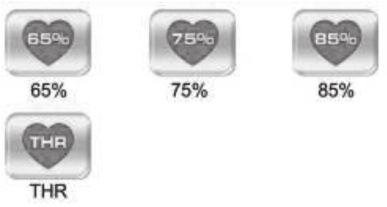 ISTRUZIONI COMPUTER HRC MODE (Programma Heart Rate Control) - Solo con fascia toracica indossata. Questo programma consente un allenamento mirato basato sul battito cardiaco. 1.