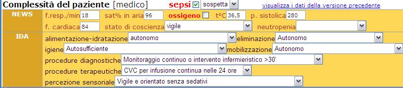 Riorganizzazione per intensità di cura e per processi assistenziali: modalità di