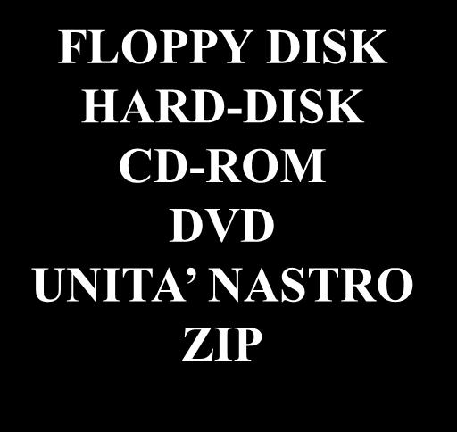 MEMORIA VELOCE FLOPPY