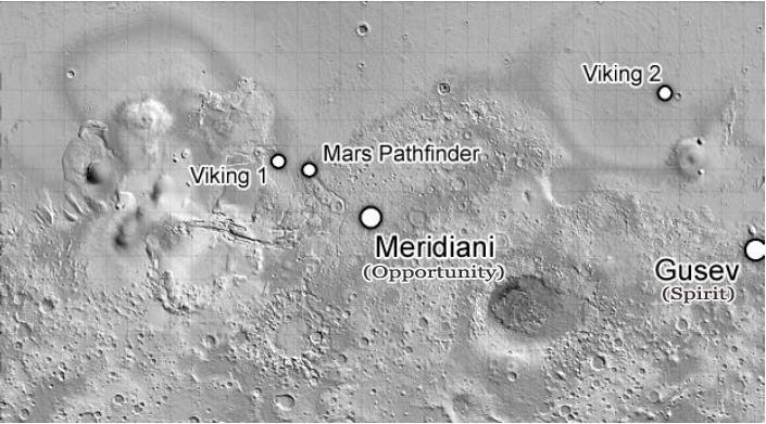 Su Marte sono atterrati diversi moduli La superficie di Marte è stata