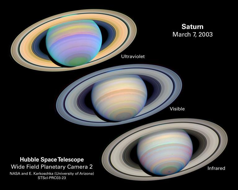 Saturno osservato a diverse lunghezze di onda Il telescopio