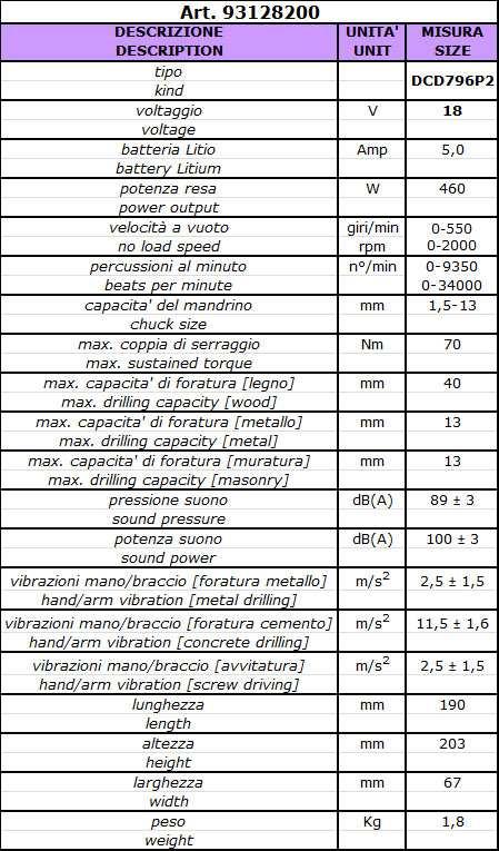 Due velocità garantite da un sistema ad ingranaggi completamente in metallo, 15 punti di regolazione della coppia per un corretto settaggio in ogni applicazione, mandrino autoserrante da 13mm